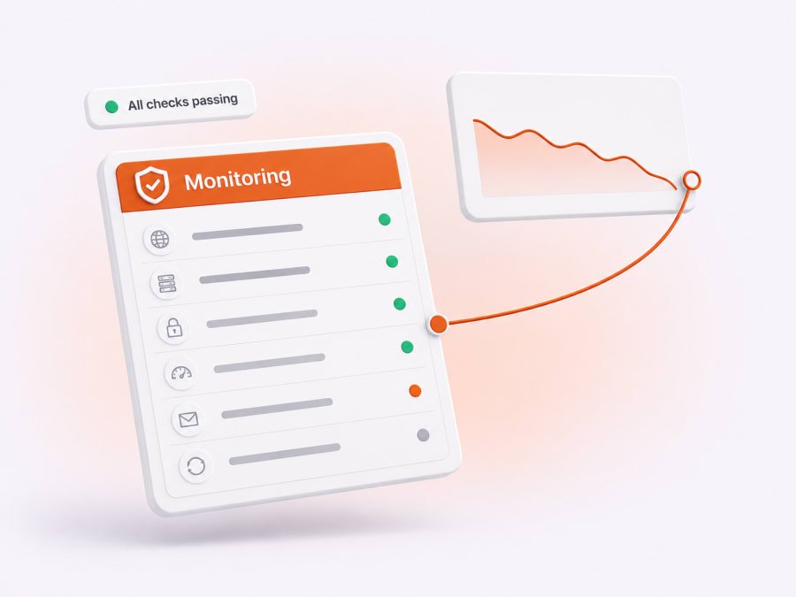 A monitoring panel showing six website checks with status indicators, beside a graph of load time falling